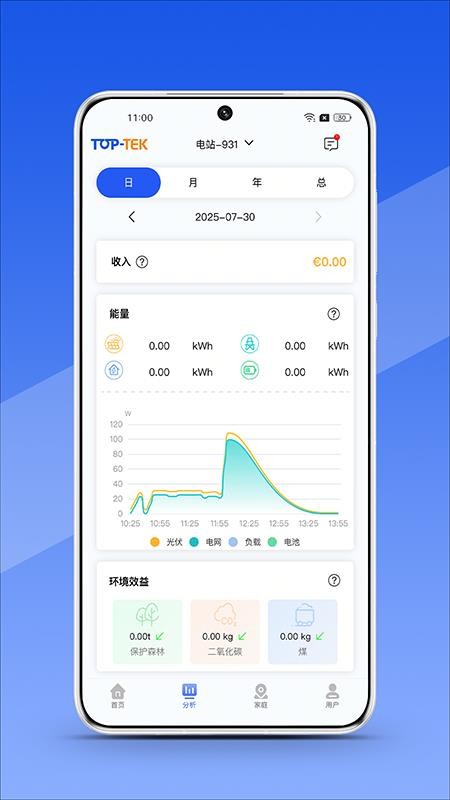 TOP-TEK Home 安卓版 能源监控界面截图