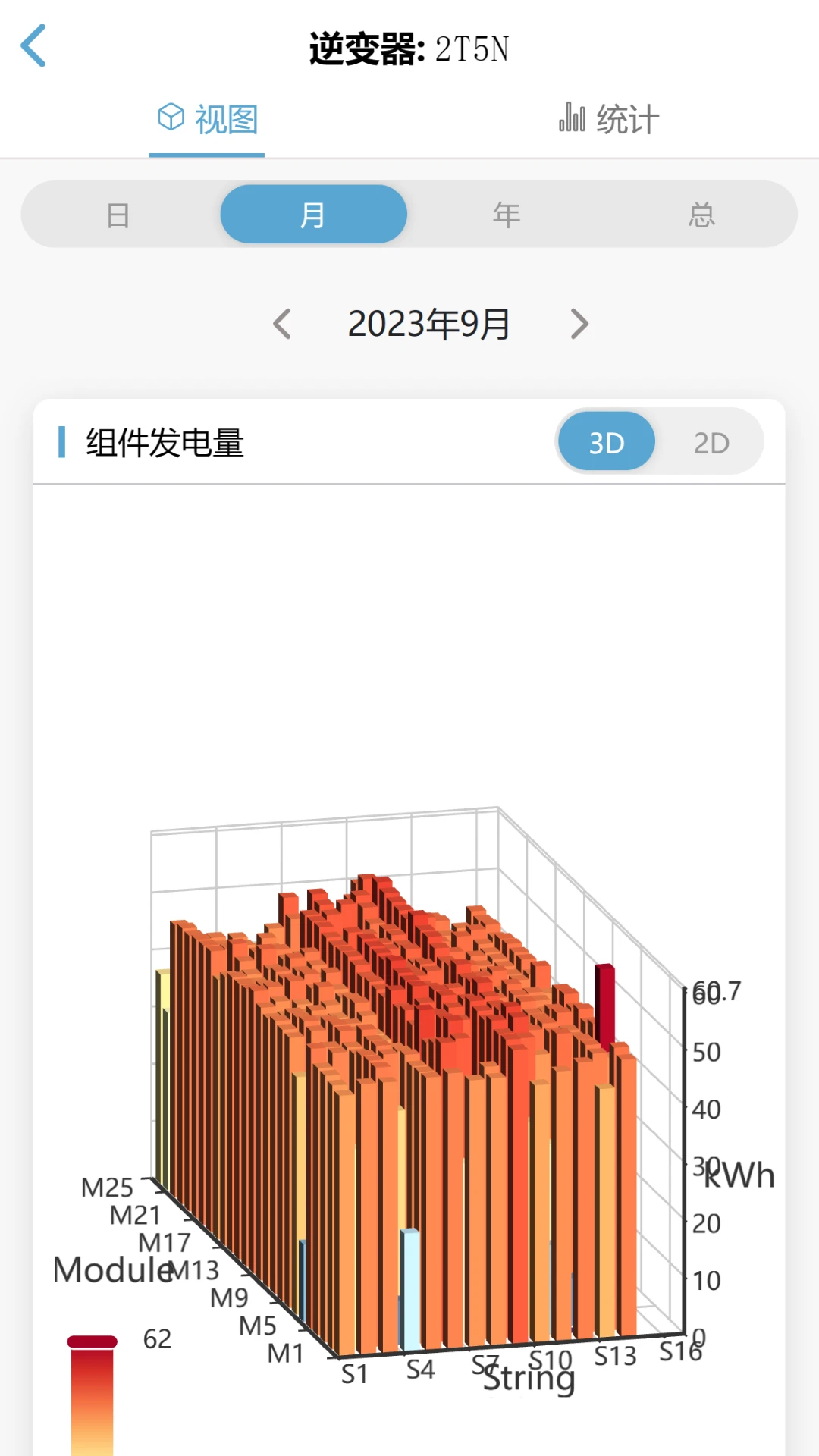 ��ۤ��ȫ���4.1.1 ������