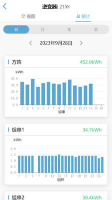 ��ۤ��ȫ���4.1.1 ������