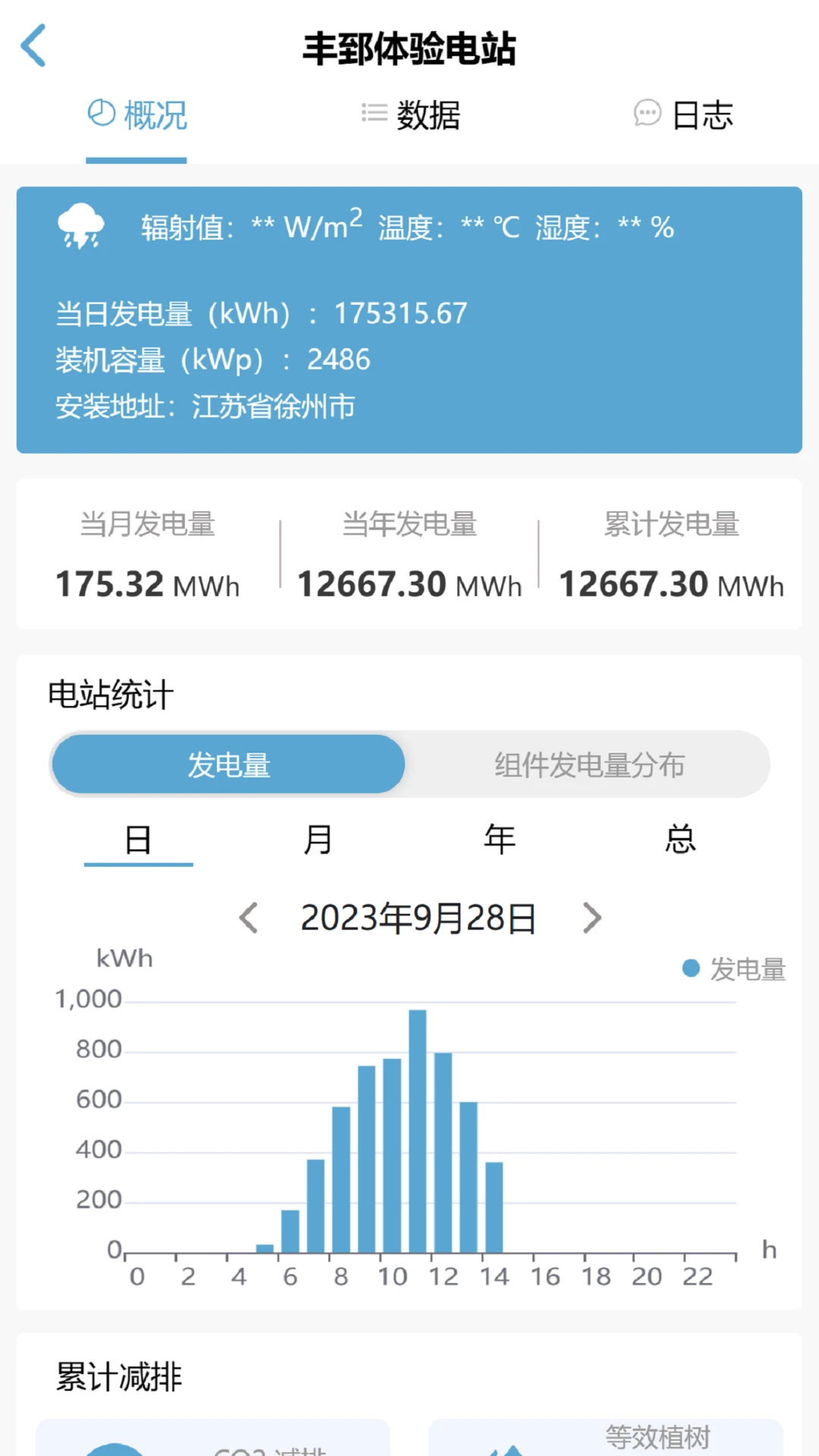 ��ۤ��ȫ���4.1.1 ������