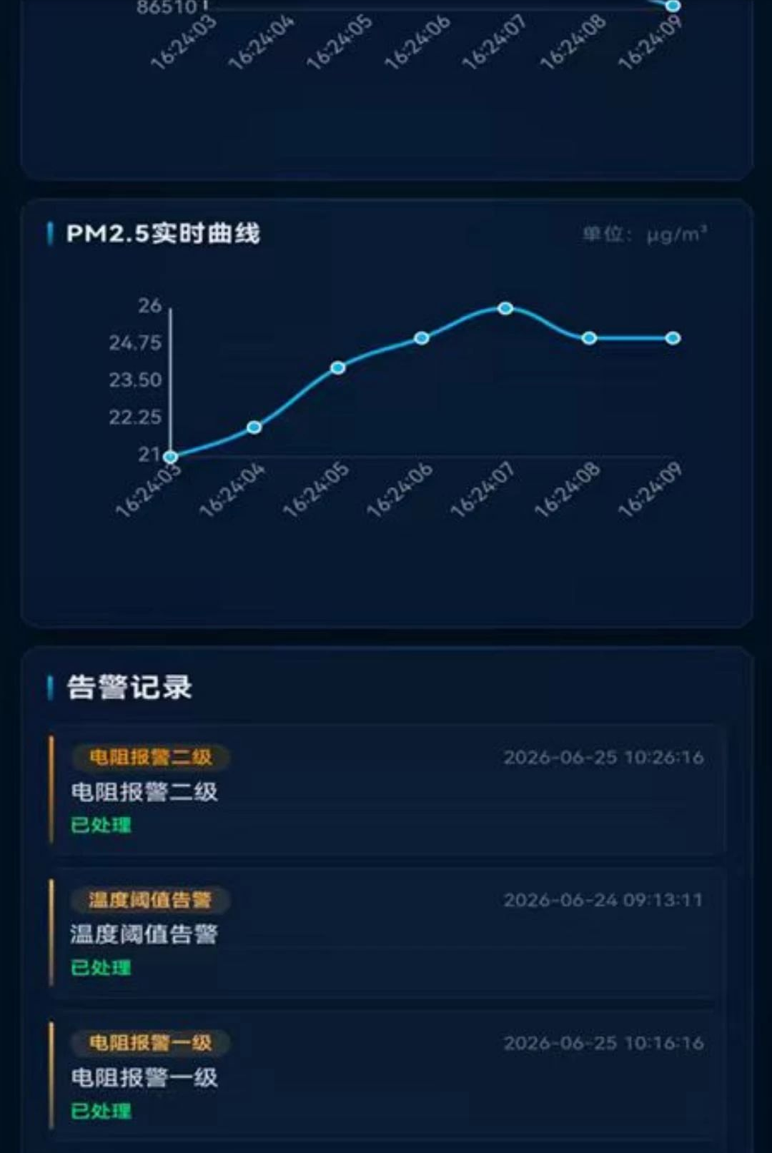 ���1.0.6 ��ȫ������