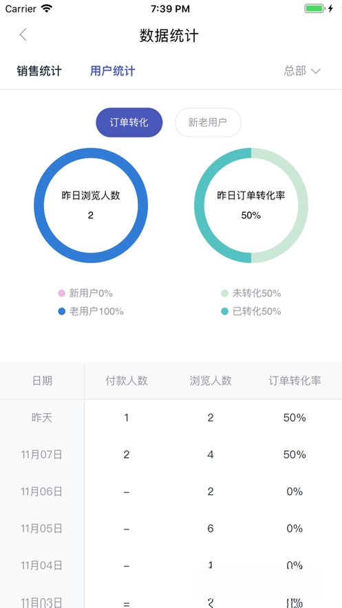 ��ʳ�̼Ҷ�6.0.0 �̼ҹ���