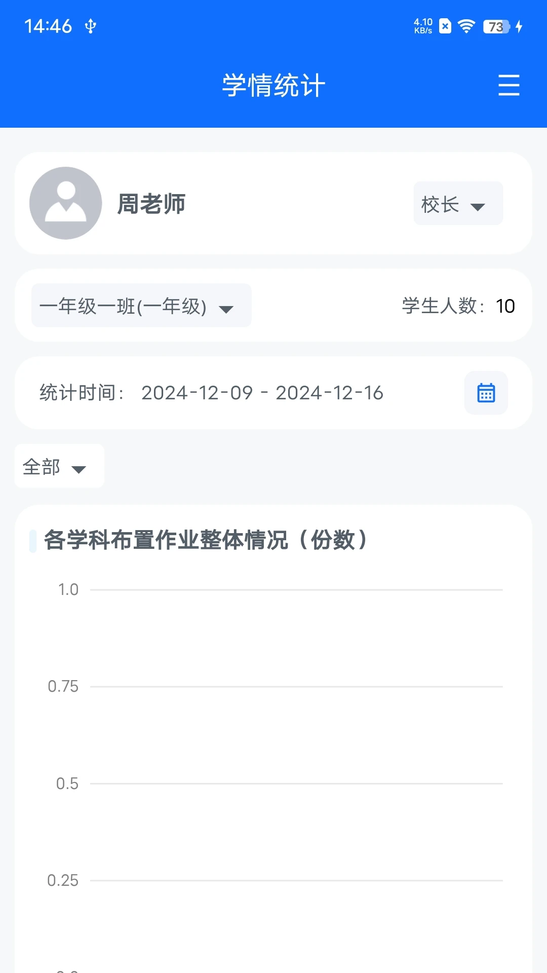 ��ʦ��������1.6.10��ҵ����