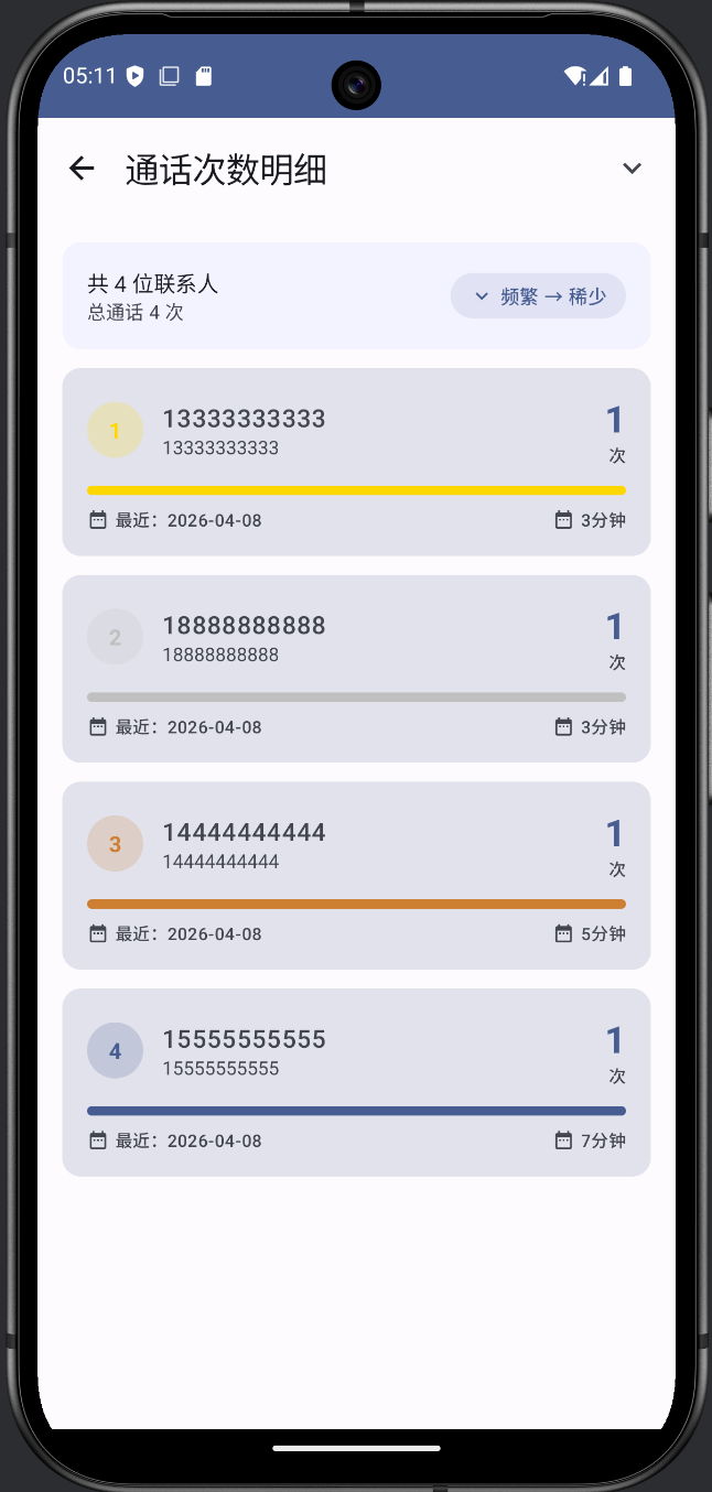 ͨ����¼�ֻ��ٲ� ��׿�� ��������