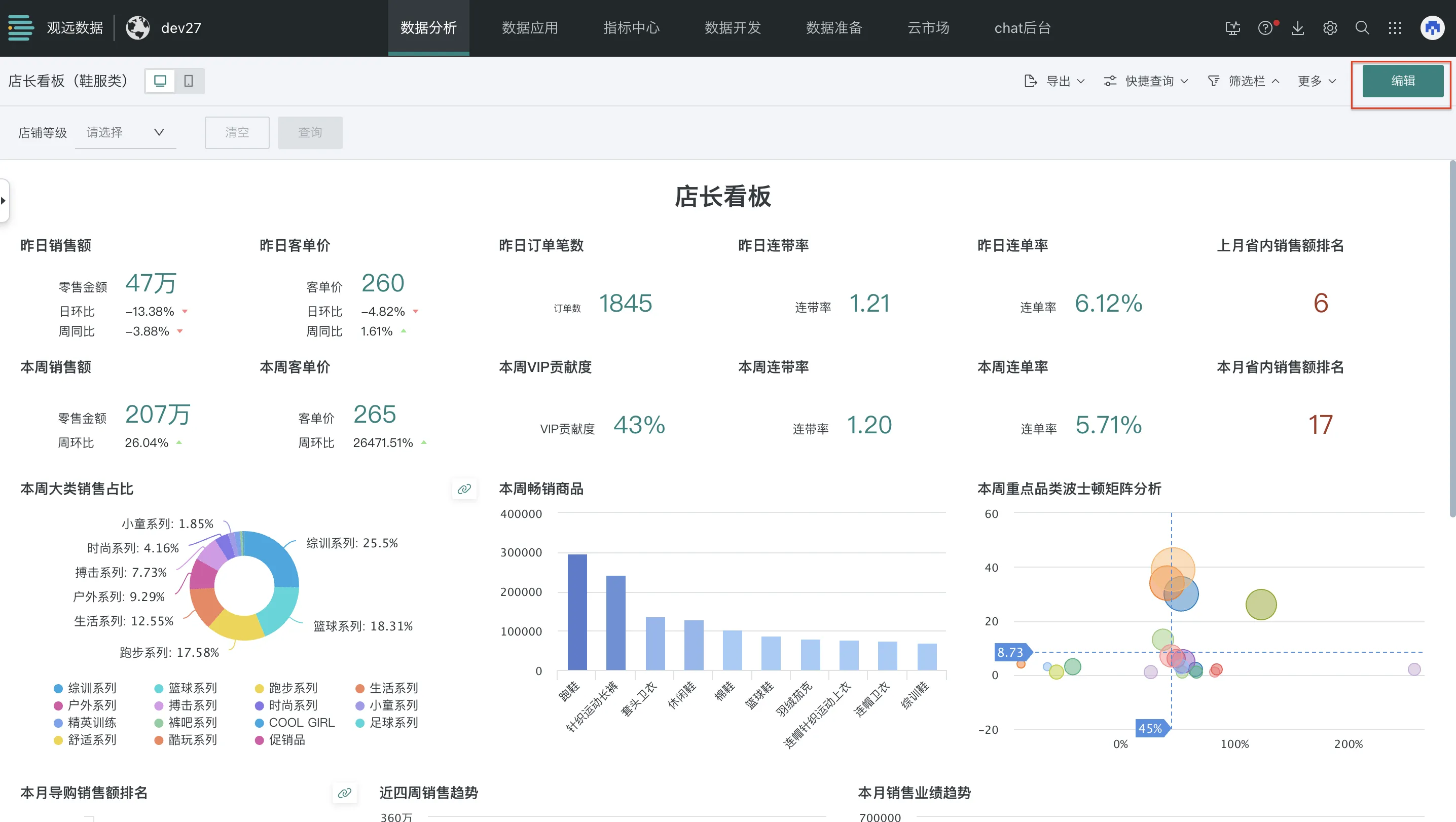 思衡智远 安卓版 数据对比界面