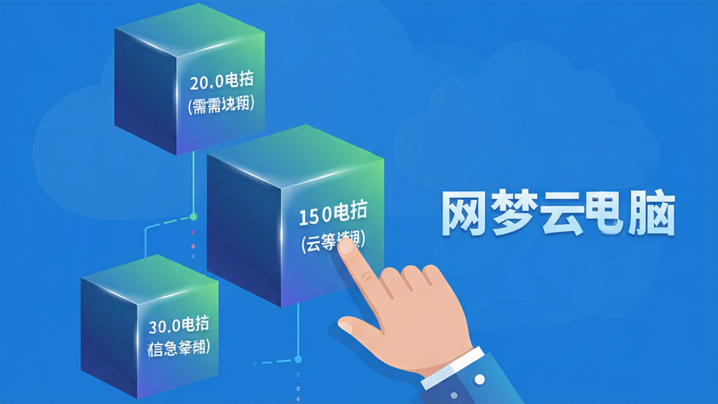 一幅展示网梦云电脑配置按需选择概念的插画,画面主体是三个不同大小的云端服务器方块纵向排列,每个方块上标注不同性能等级,旁边有一只手正在点击选择中间那个,布局为方块在左、手在右,排版清晰,风格为扁平化信息图风格,细节包括方块有渐变光泽、等级标识简洁、手部动作自然,画质高清干净,画面中带文字