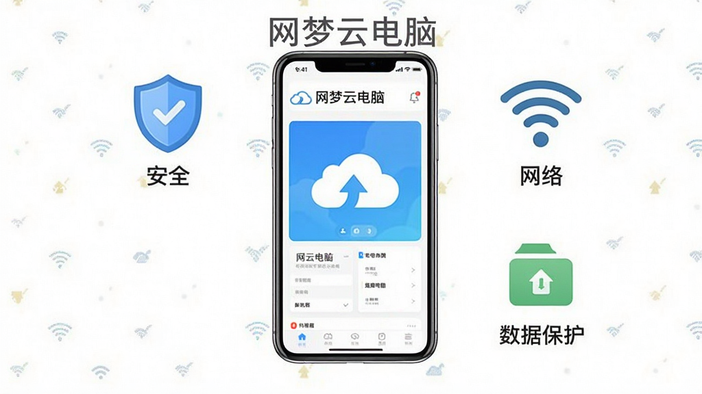 一幅展示网梦云电脑移动端使用注意事项的插画,画面主体是一部手机屏幕显示网梦云电脑界面,手机旁边有盾牌图标代表安全、Wi-Fi图标代表网络、备份图标代表数据保护,布局为手机居中、图标环绕,排版整齐,风格为简洁信息图风格,细节包括图标线条清晰、颜色区分明确、手机界面简洁,画质高清干净,画面中带文字