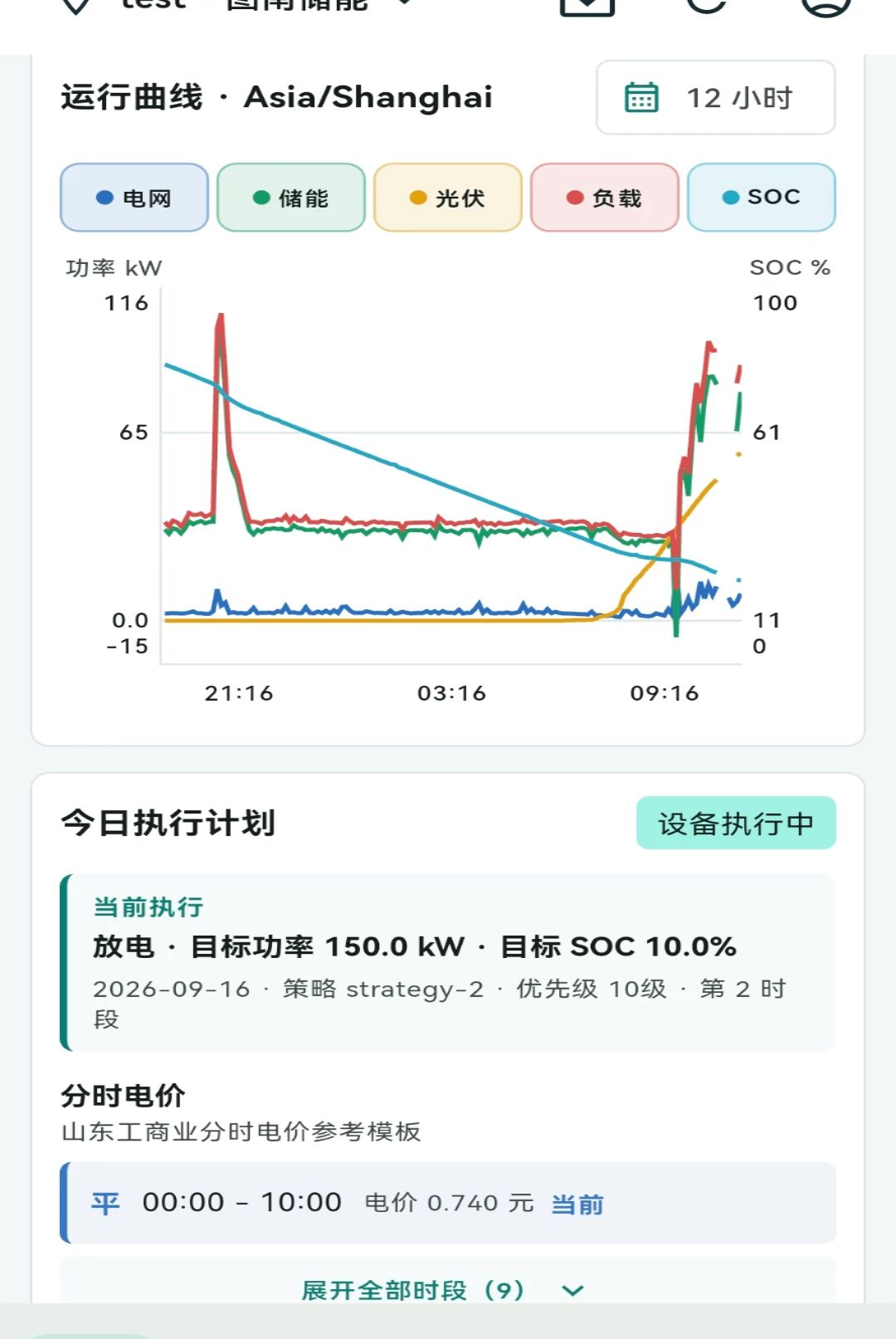 ͼ��EMS��Դ����ϵͳ1.0.0 ��Դ����