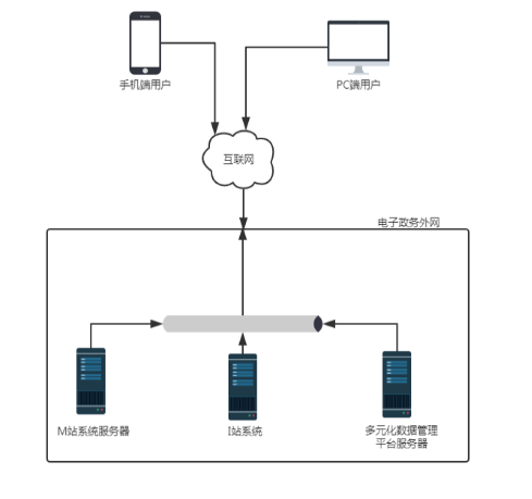 M站客户端下载官方安装最新版全流程配图