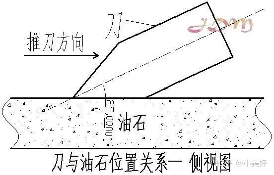 Sharpen Blade(制作一把完美的宝剑) 磨刃角度控制与辅助工具实操演示