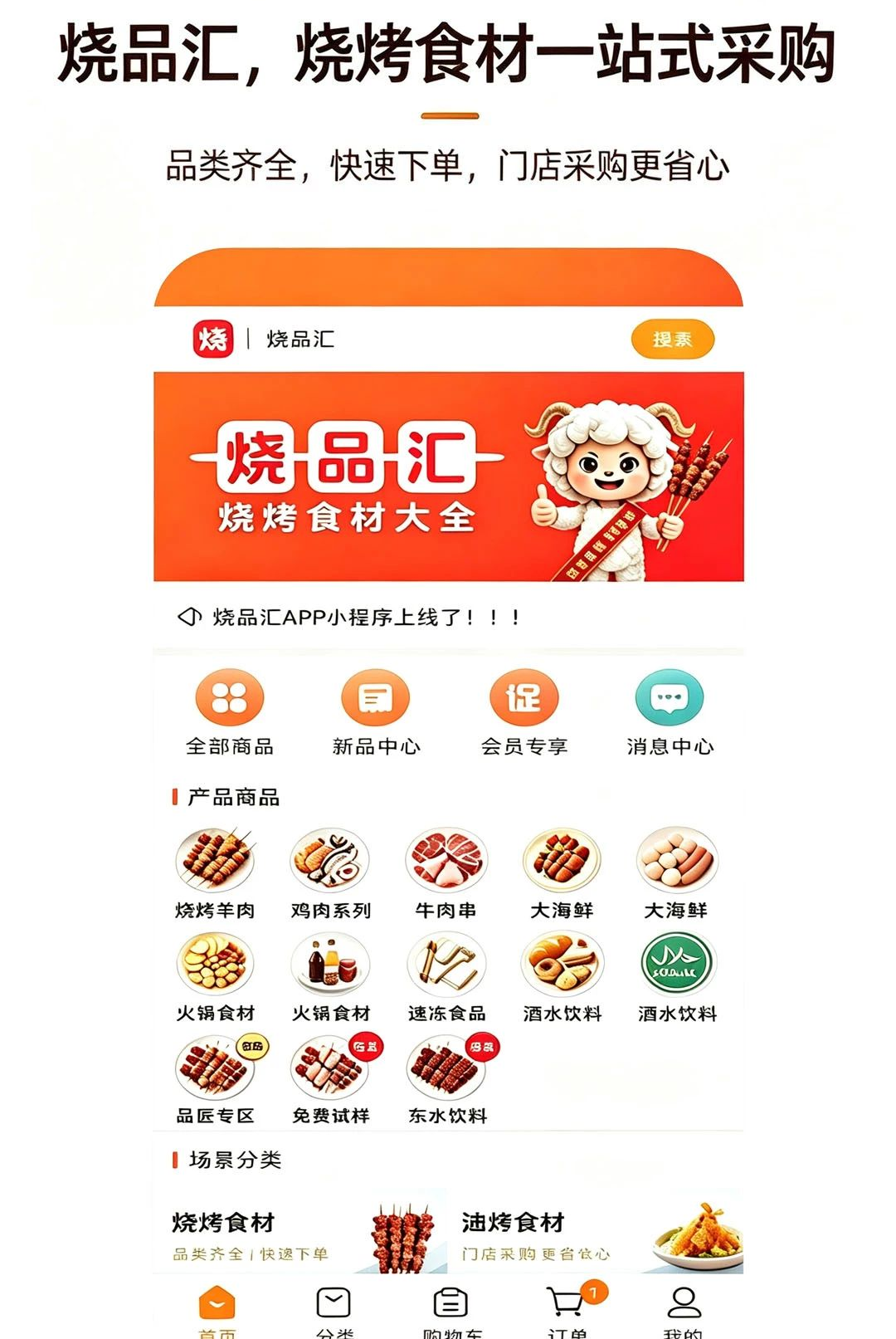 ��Ʒ��3.3.809 ��ʳ����