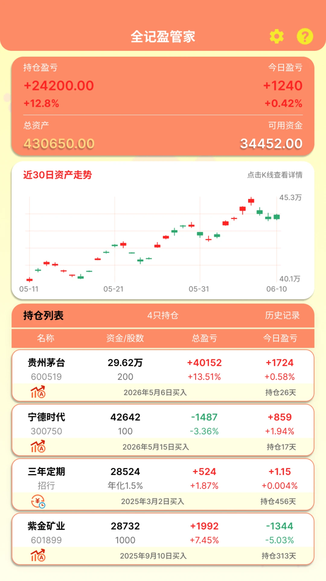 ȫ�ǵ�1.0.9 �����������
