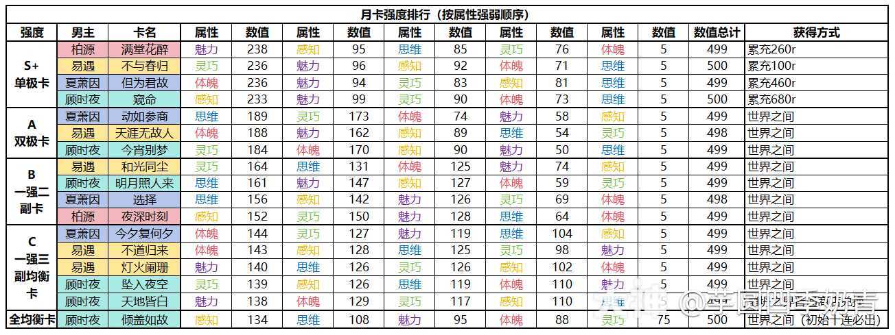 拥春 安卓版 价格查询界面