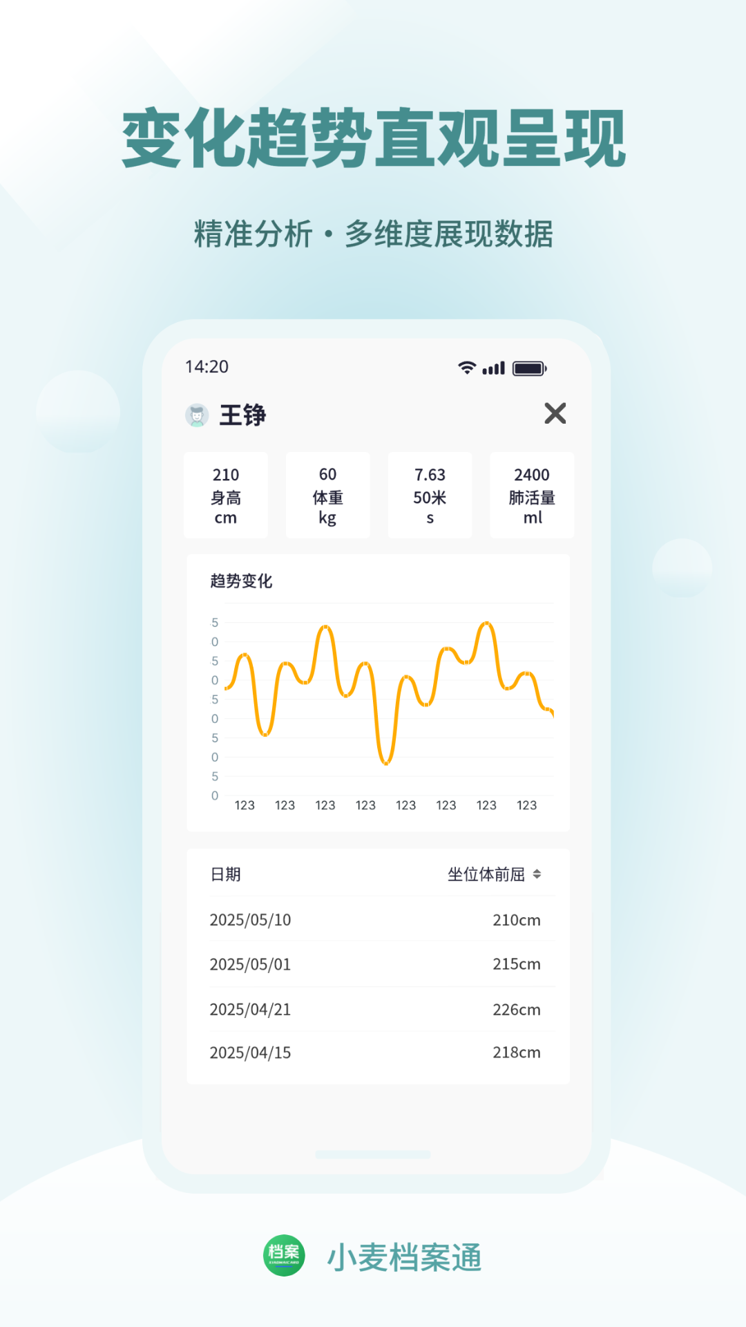 С�󵵰�ͨ1.0.6 ��������