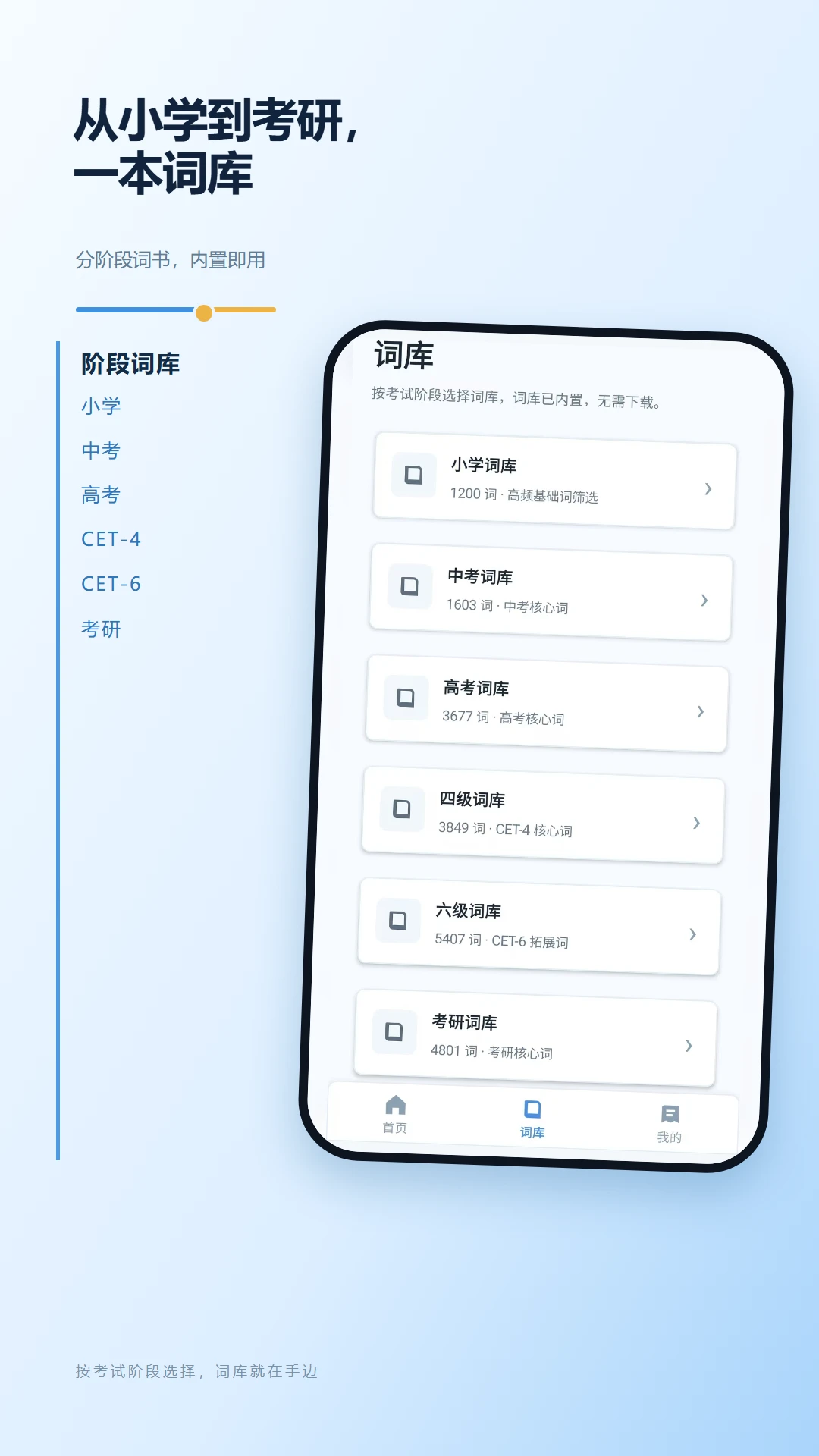 �ɼǱ�����Ӣ��ʻ�ѵ��v2.6.261.2-vv ����������