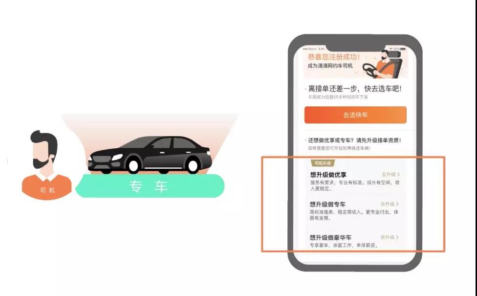 拼客专车司机端注册接单全流程实操截图