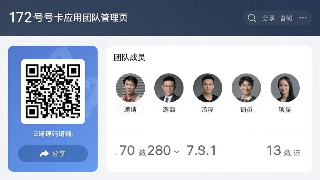 172�ſ�Ӧ���Ŷӹ���ҳ�棬����չʾ�������ά����Ŷӳ�Աͷ���б�������Ϊ���·��������Ϊ�罻�ƹ�����棬ϸ�ڰ���������ť������ͳ�ƣ����������ɾ�