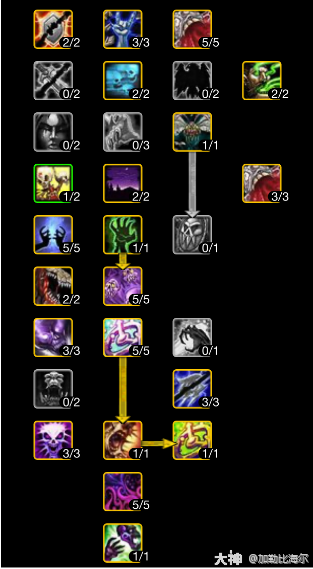 Warlock Hero术士英雄新手入门攻略与实战技巧配图