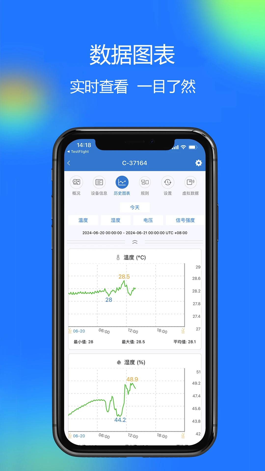 ������4.5.6 ���������