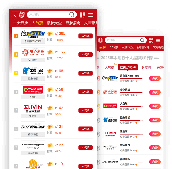买购品牌榜(买购网)app 品牌详情页用户投票与口碑评价