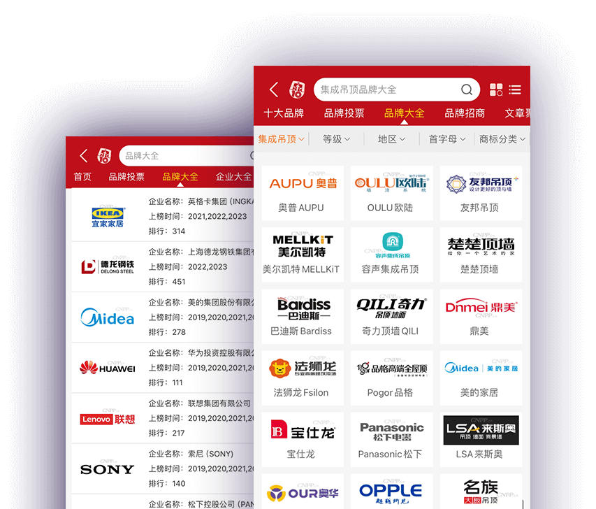 买购品牌榜(买购网)app 查品牌排名手机界面截图