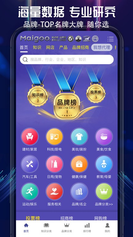 买购品牌榜(买购网)app 品牌资讯与评测文章关联页面