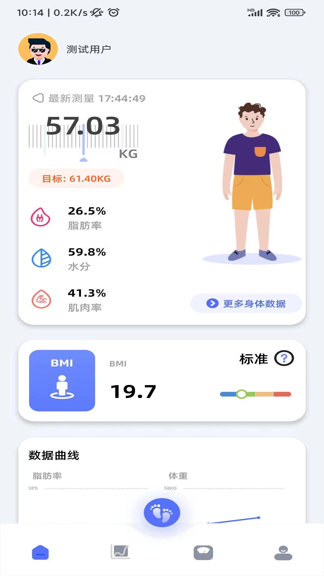 ��ӱ3.0.3 ������֬����