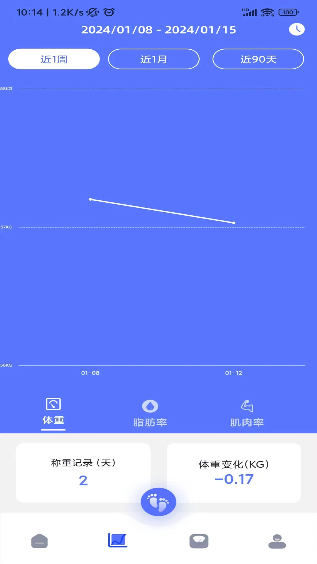 ��ӱ3.0.3 ������֬����