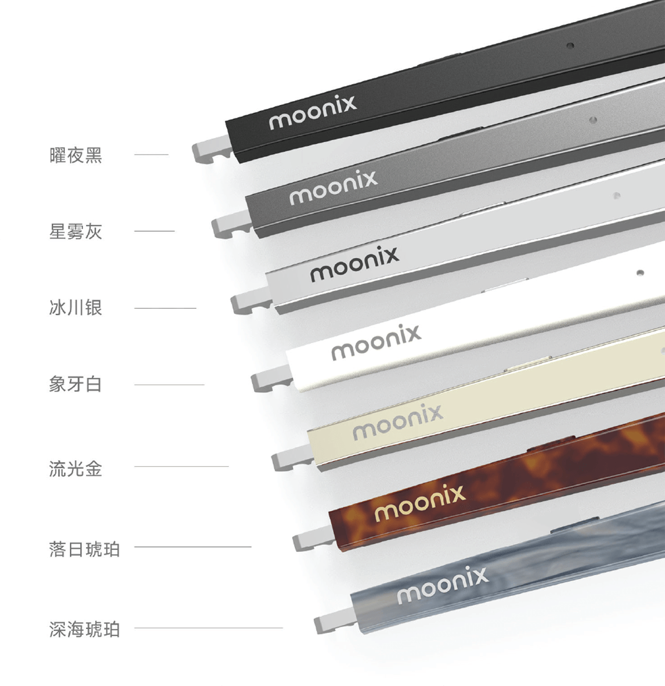 Moonix 安卓版 设备连接示意图