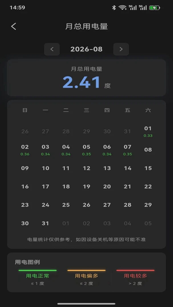 WalleCube1.0.28 �����豸����