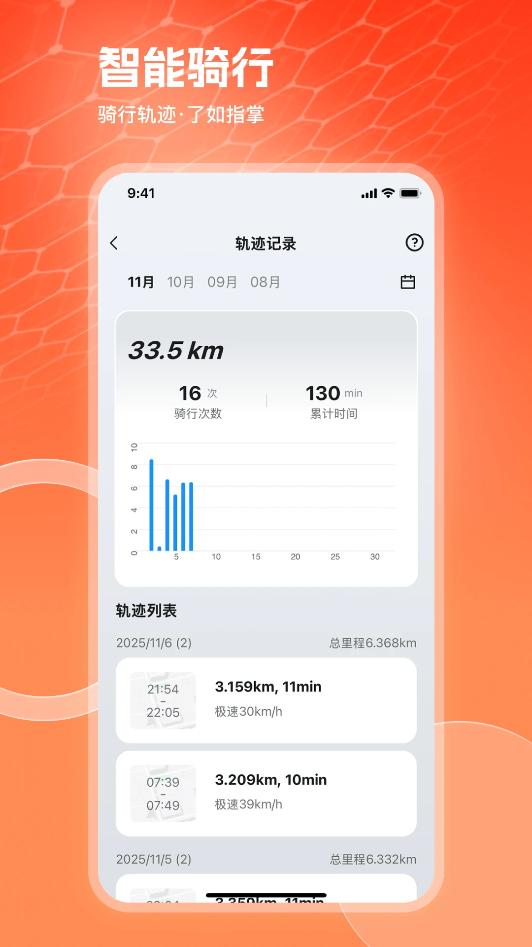 �����綯2.3.1 ���ܳ�������