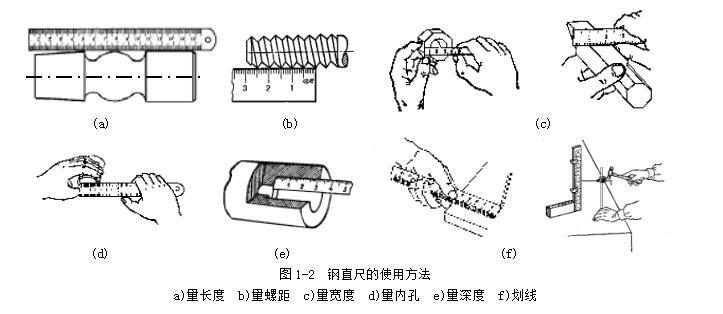 直尺测量精准技巧与实用方法 直尺测量工具使用场景