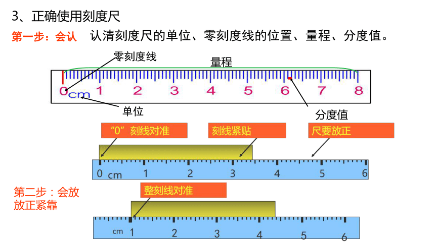 直尺测量不同物体直径深度方法演示 直尺测量