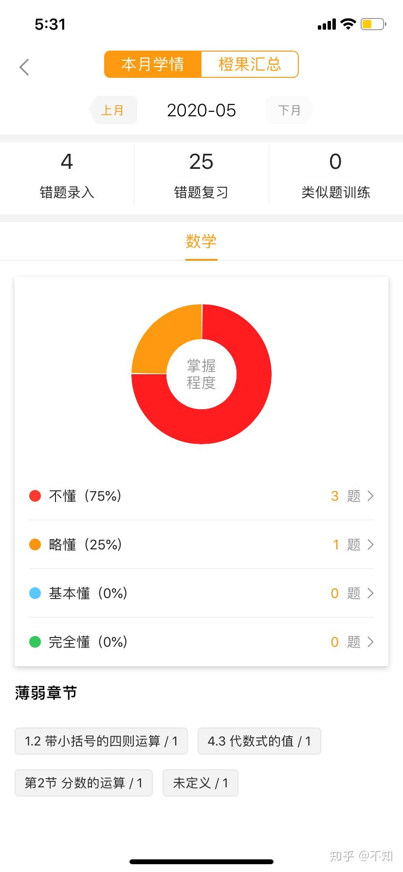 元诚刷题宝薄弱点分析错题统计界面配图