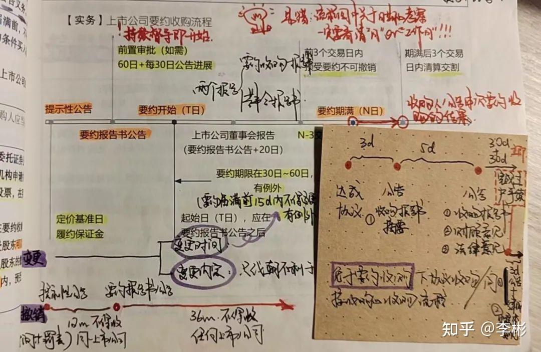 元诚刷题宝错题本复盘收藏题功能配图