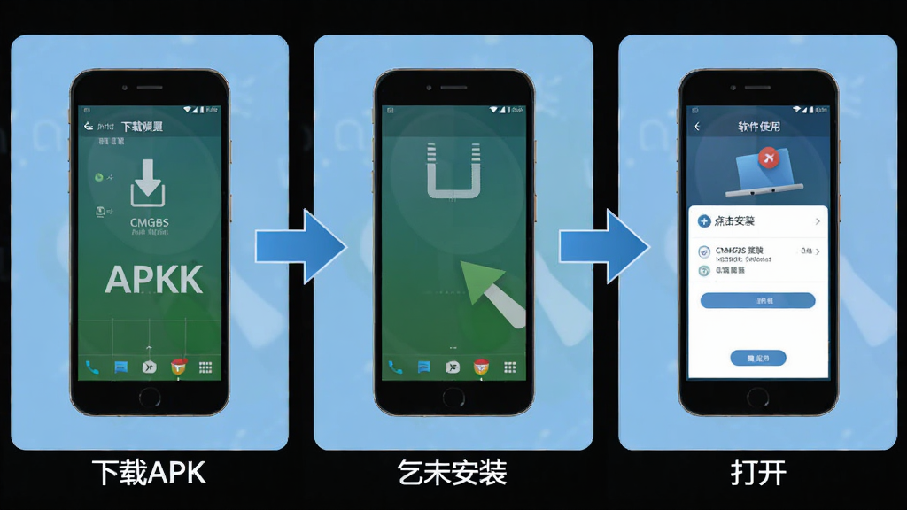 CMGBS软件安装步骤示意图,画面分为三个部分从左到右依次展示下载APK、点击安装、打开使用的流程,每个部分配有手机屏幕图示和简短文字说明,布局横向排列,风格教程图解,细节上箭头连接各步骤,画质高清,干净,无多余元素