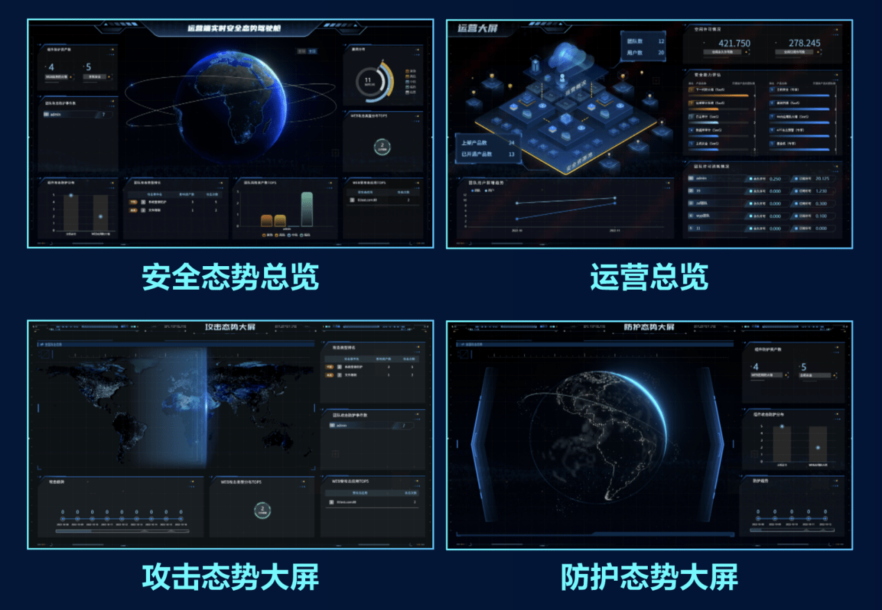 ����ʵ�ü����뾭����� ���ƹ���չʾ��ͼ