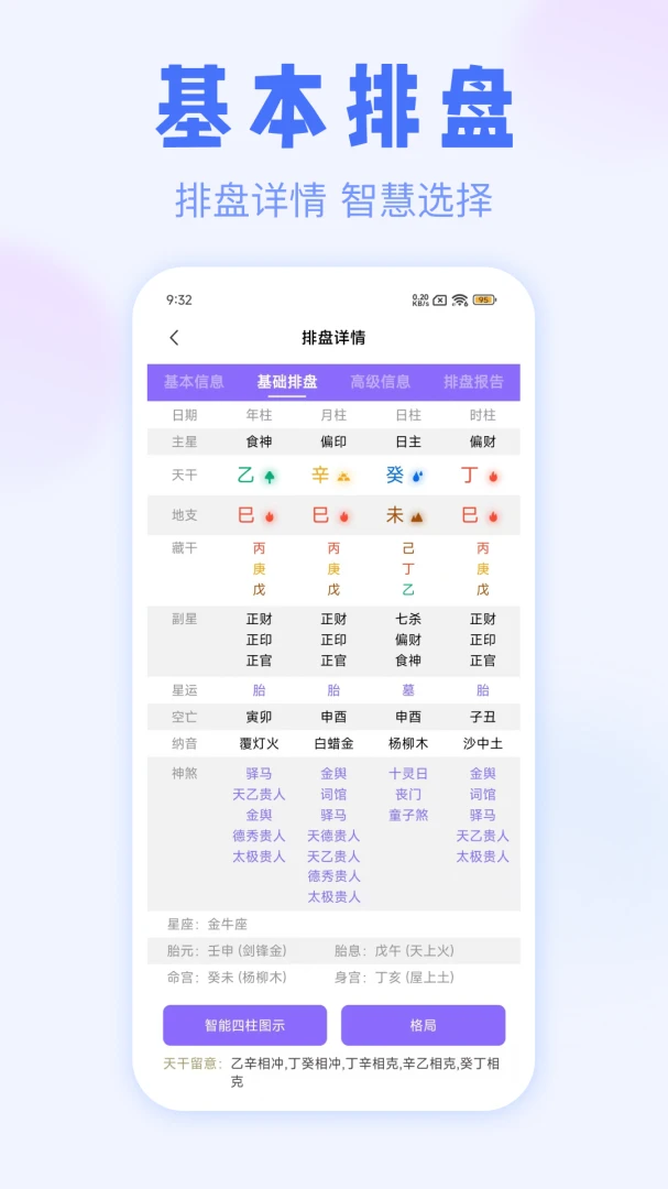 ��ޱ����3.1.1 ��΢��������