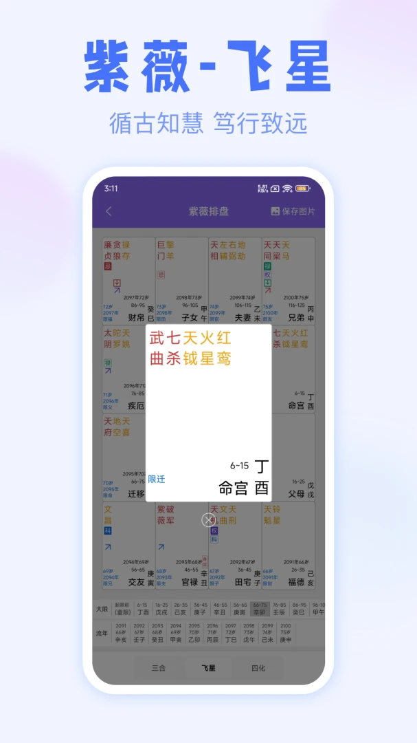 ��ޱ����3.1.1 ��΢��������