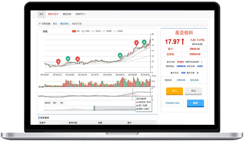 股乐乐 模拟交易 界面截图 安卓版