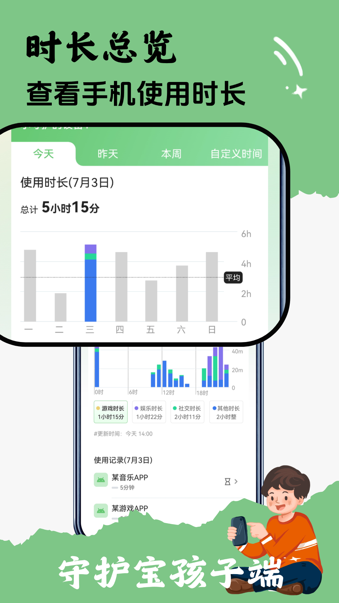�ػ������Ӷ�3.6.8 �ҳ�Զ���ػ�