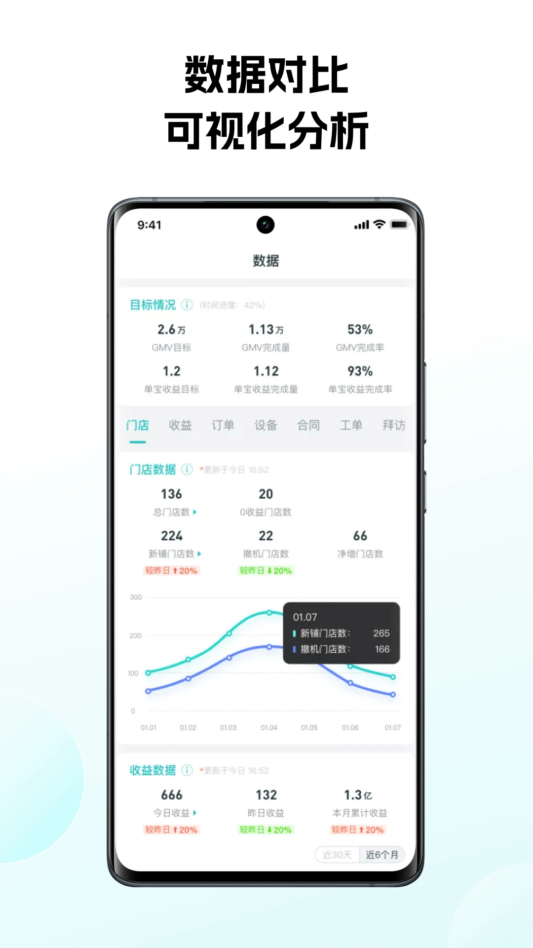 ���޳���3.3.20 ���г�����