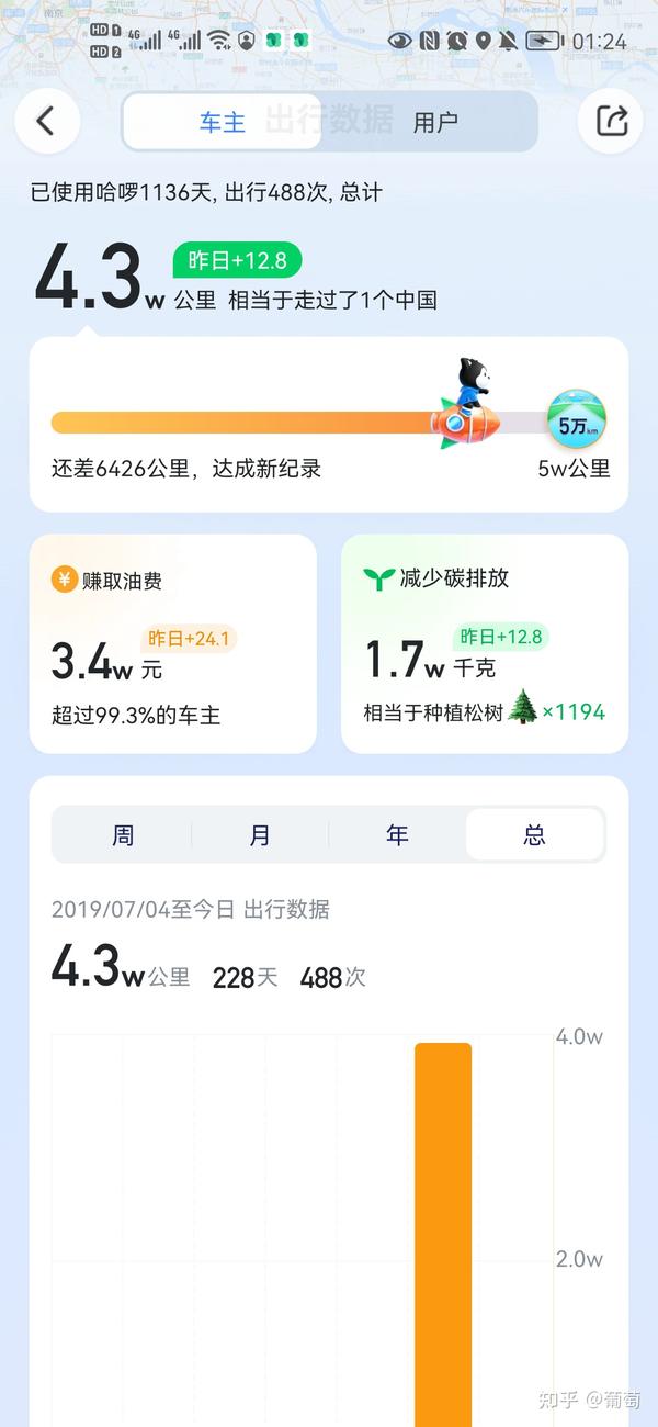 快打顺风车主 安卓版 收益提现界面