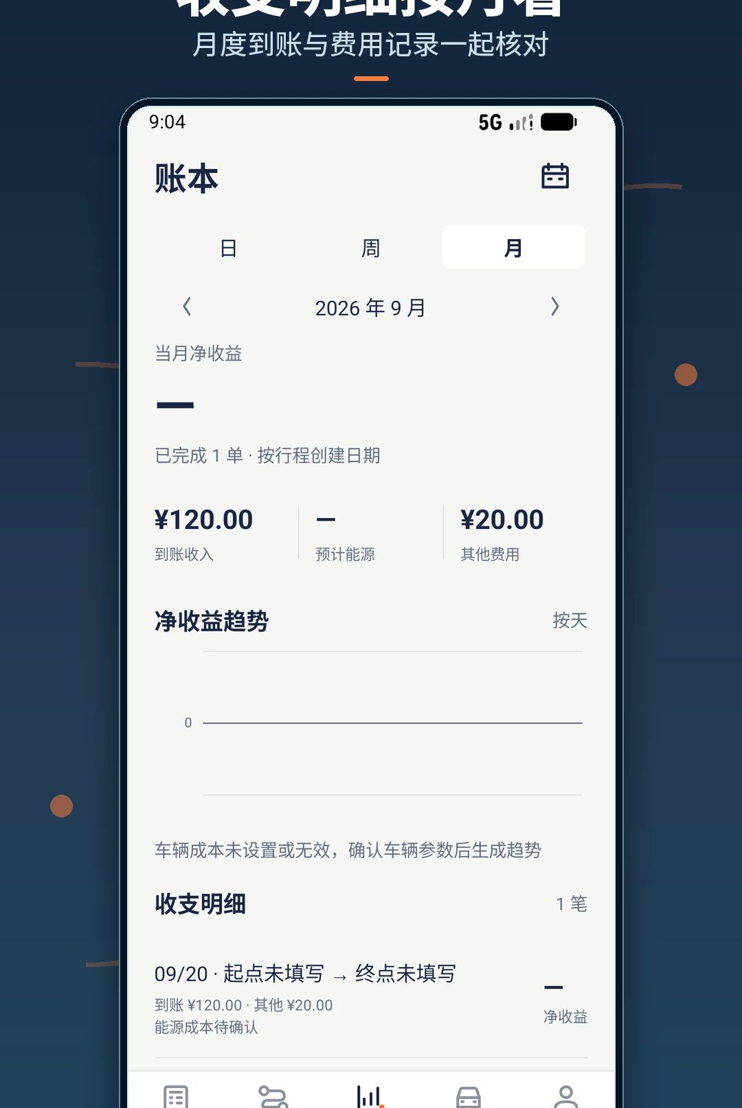 ���˳�糵��1.9 ˳��ӵ�����
