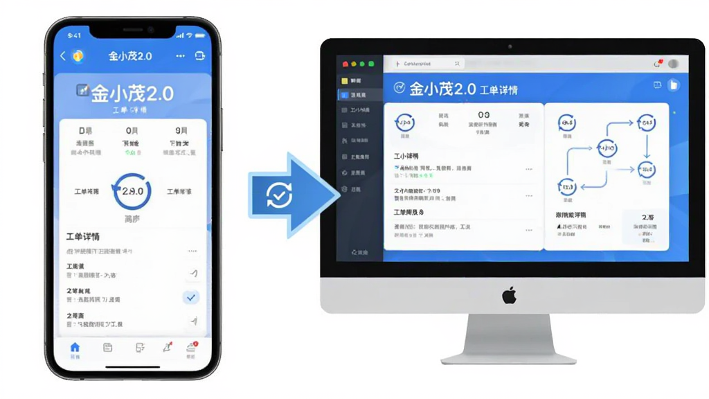 画面左侧为手机显示“金小茂2.0”工单详情,右侧为电脑屏幕显示同一工单,中间用同步箭头连接,布局为左右对比,风格为扁平化科技风,细节包含同步图标与设备轮廓,画质清晰,干净,无多余元素。
