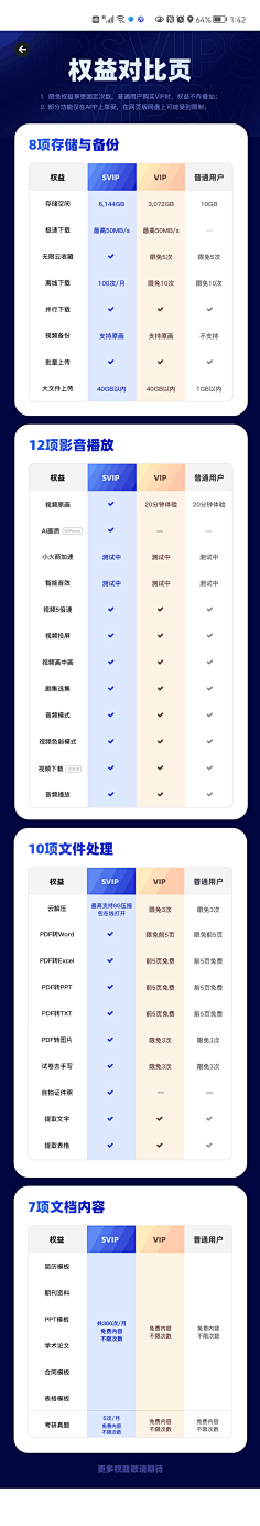 易送app会员权益页面和配送订单对比