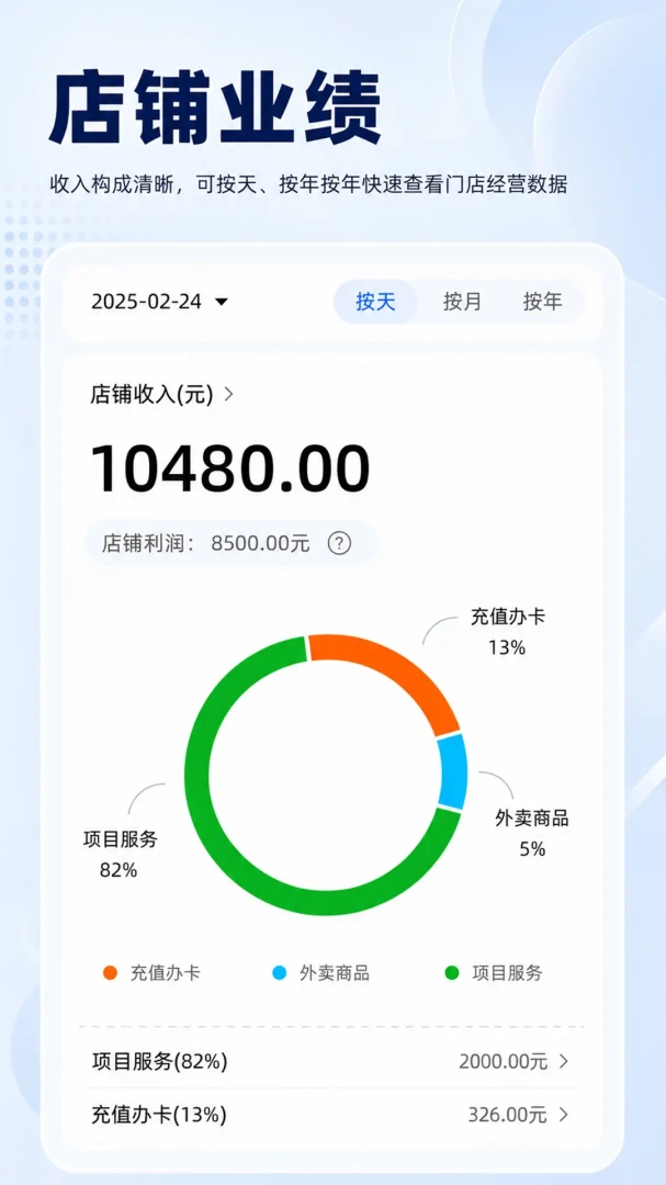��������1.0.704 �ƶ��칫����