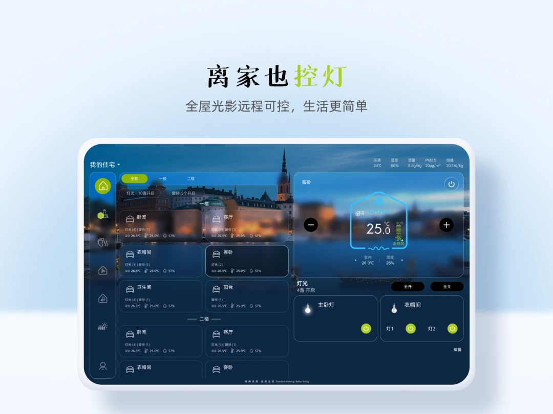 MG Home2.0.2 ���ܼҾӿ�