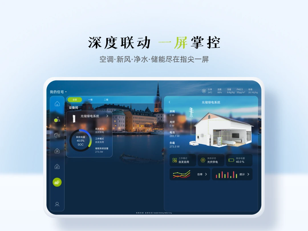 MG Home2.0.2 ���ܼҾӿ�
