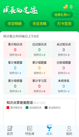 ����1.7.1 �罻��������